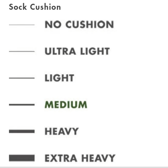 NWT Men's New York Jets NFL Logo Crew Socks - Picture 4 of 5